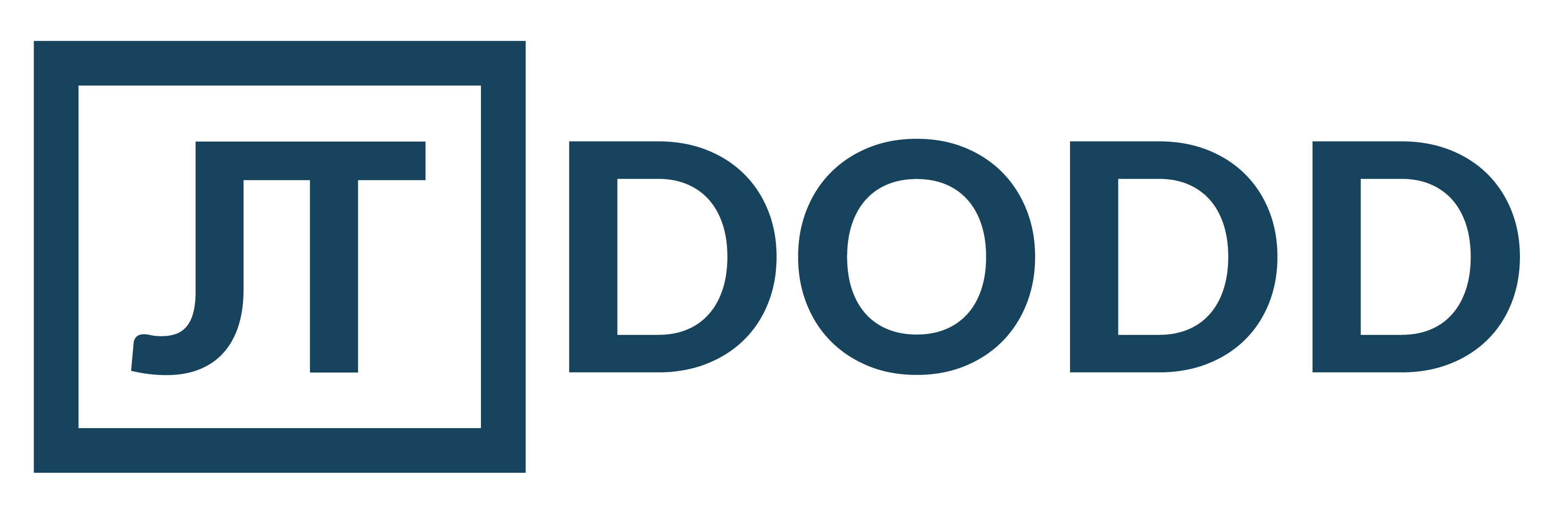 Bypass Leading Hand Carpenter Melbourne